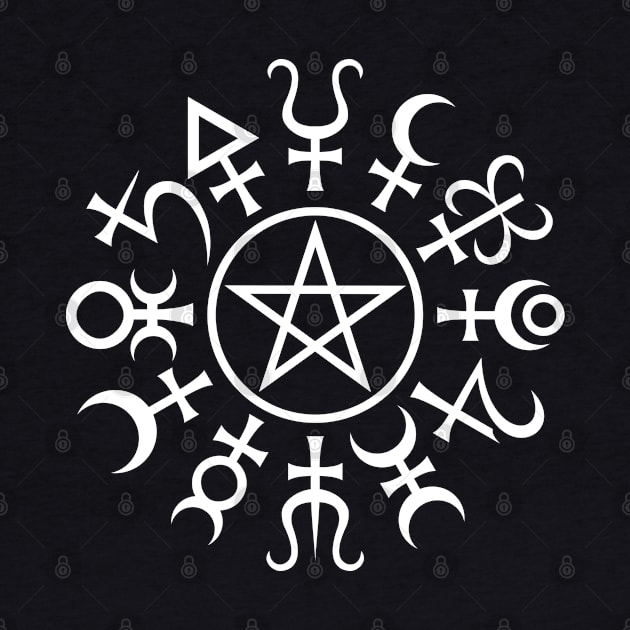 Alchemy Pentagram by RavenWake